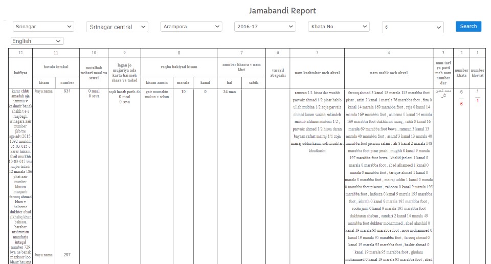 know-more-about-j-k-land-records-online